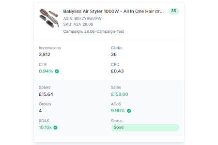 Feature 2: PPC Optimization
